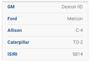سطوح کارایی ایرانول ATF-11
